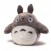 Fluffy Grey Totoro 9 Inches Plush (1)